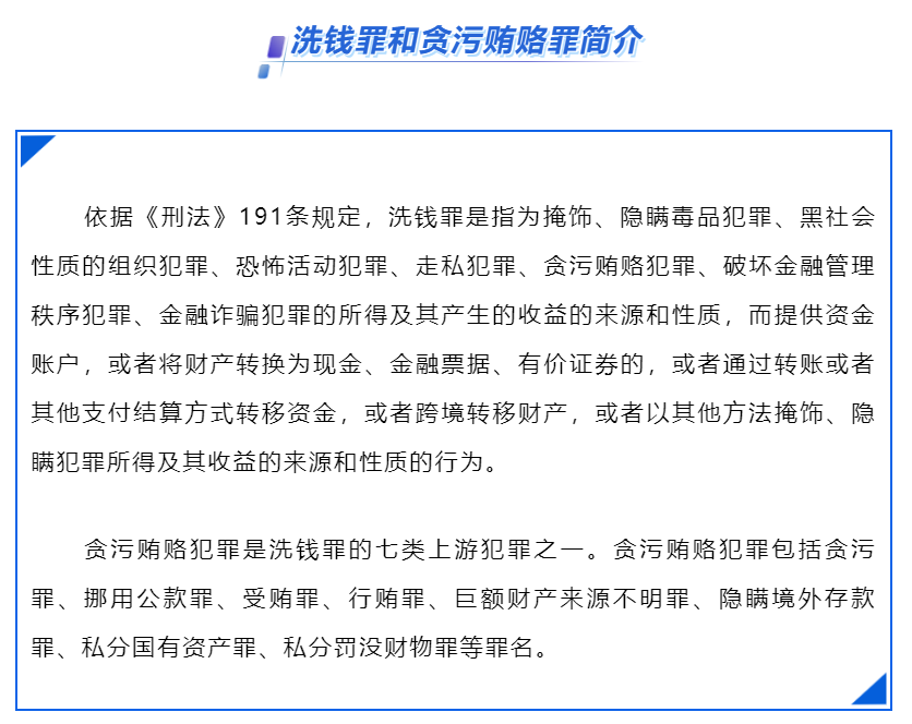 打擊治理洗錢違反犯罪案件-貪污賄賂洗錢案1.png
